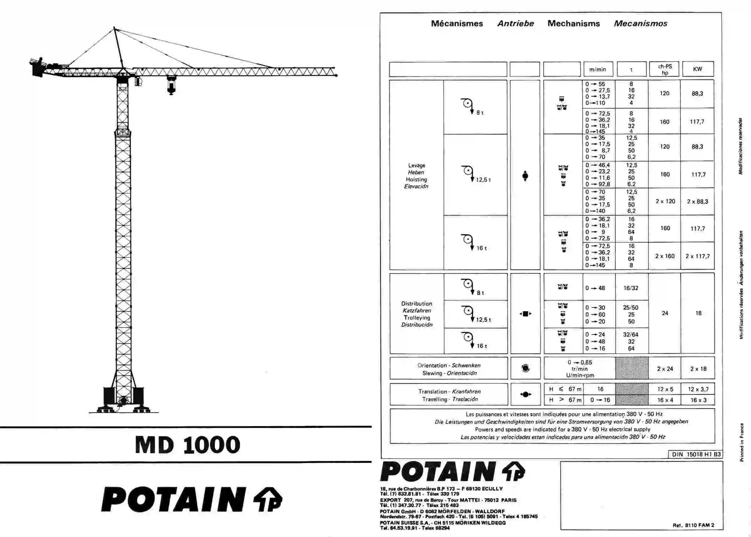 تاور کرین پتن 1000 POTAIN MD