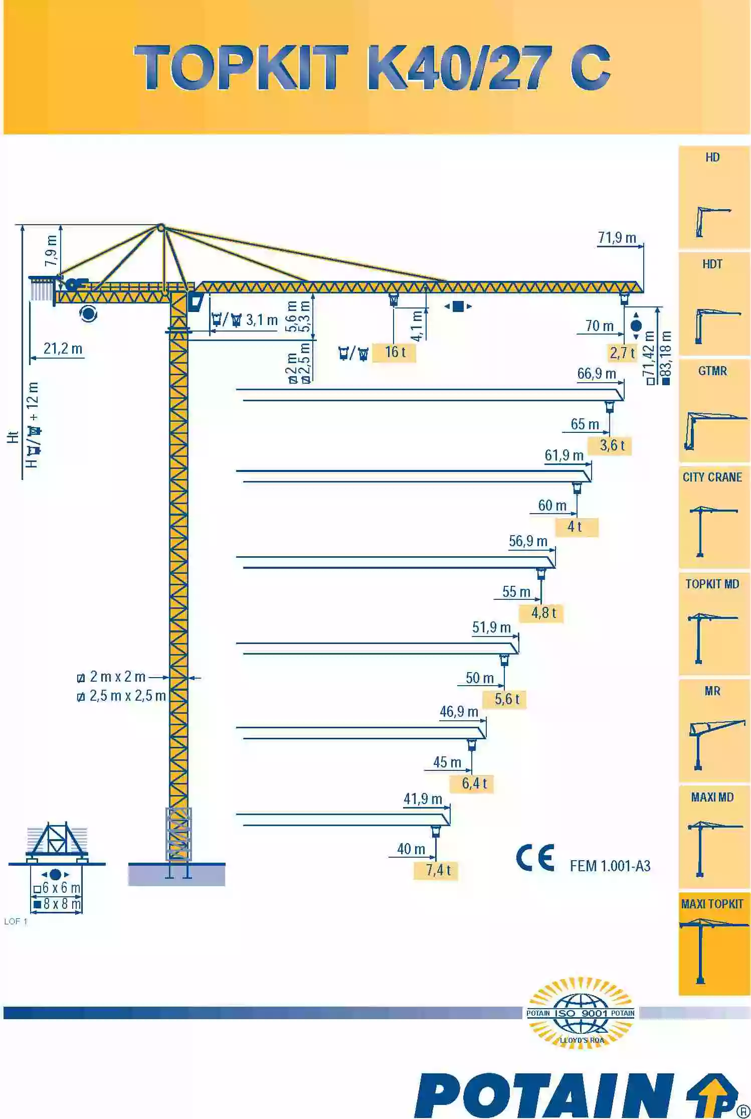 تاور کرین پتن POTAIN K4.27