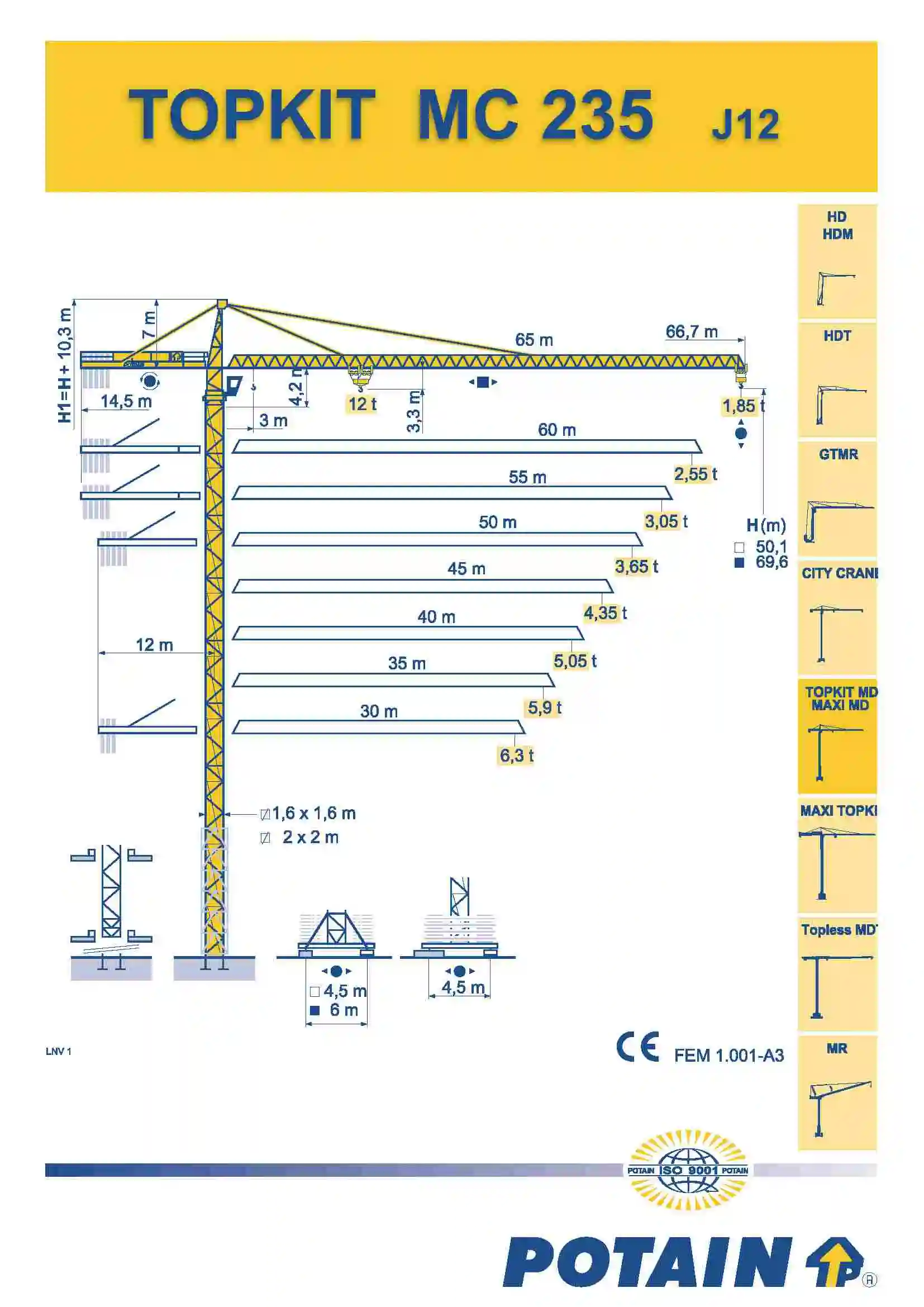 تاور کرین پتن POTAIN MC 235