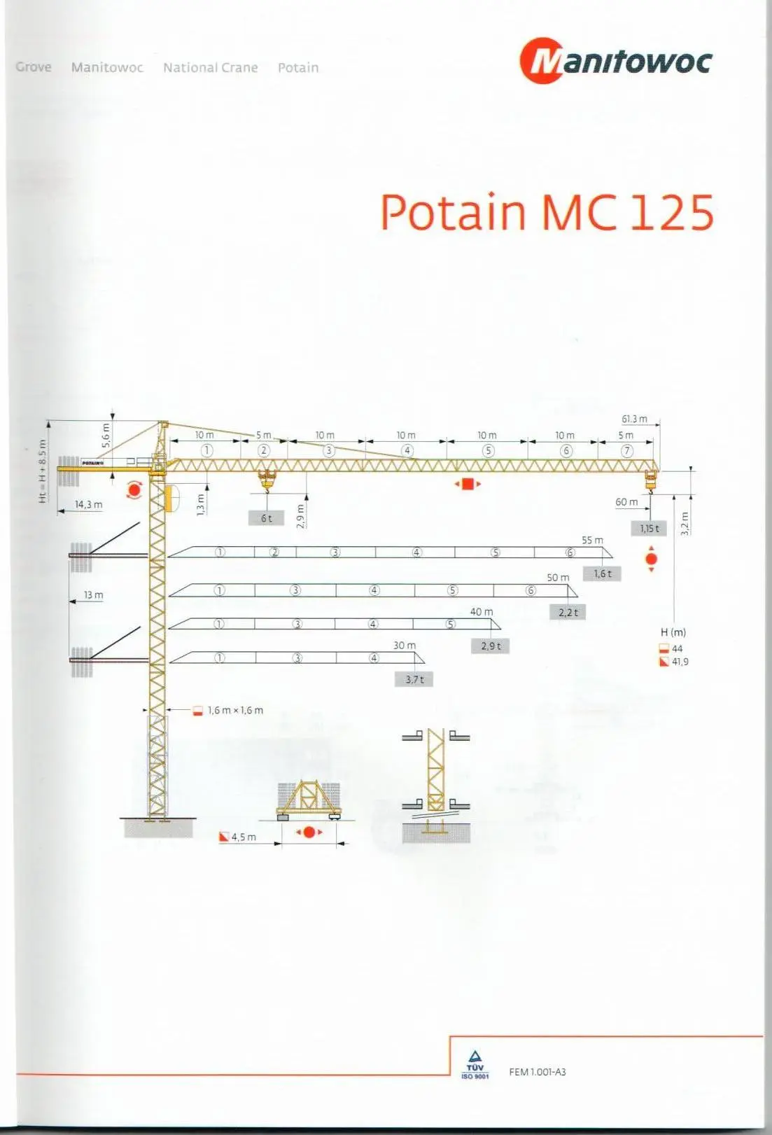تاور کرین پتن POTAIN  MC 125