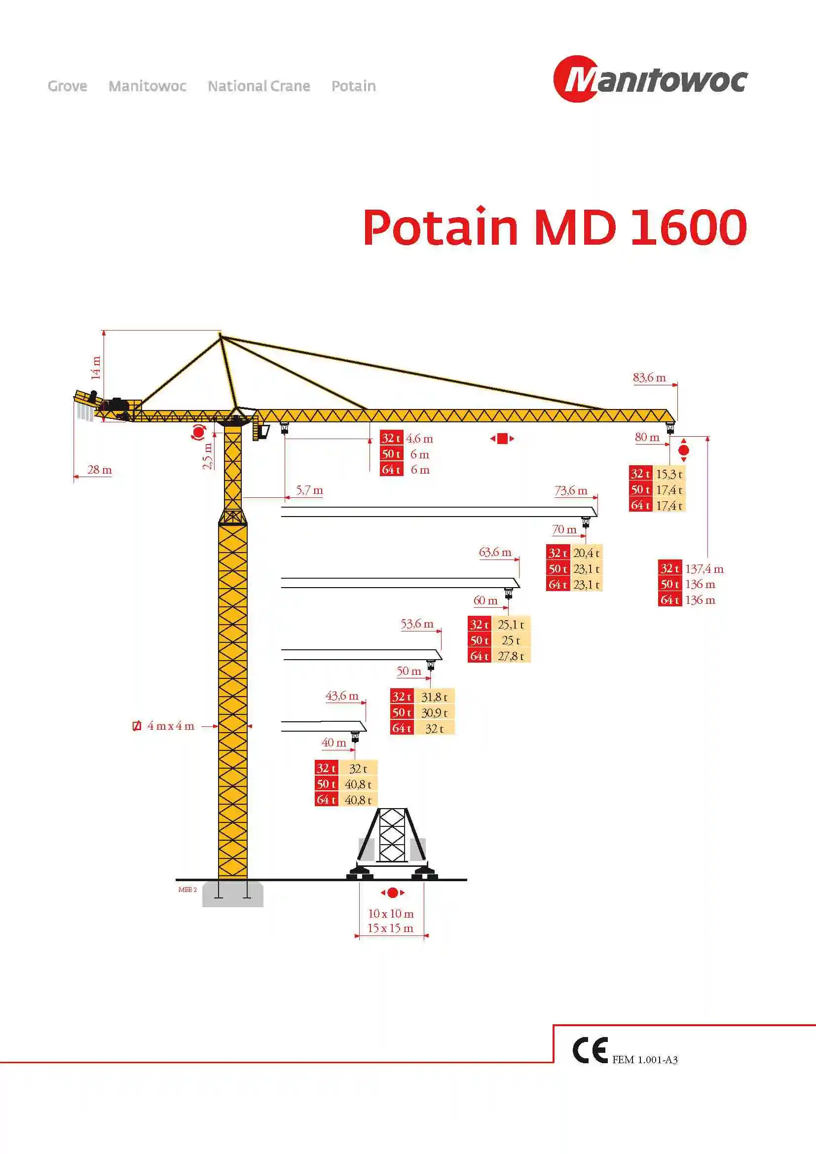 تاور کرین پتن POTAIN MD 1600