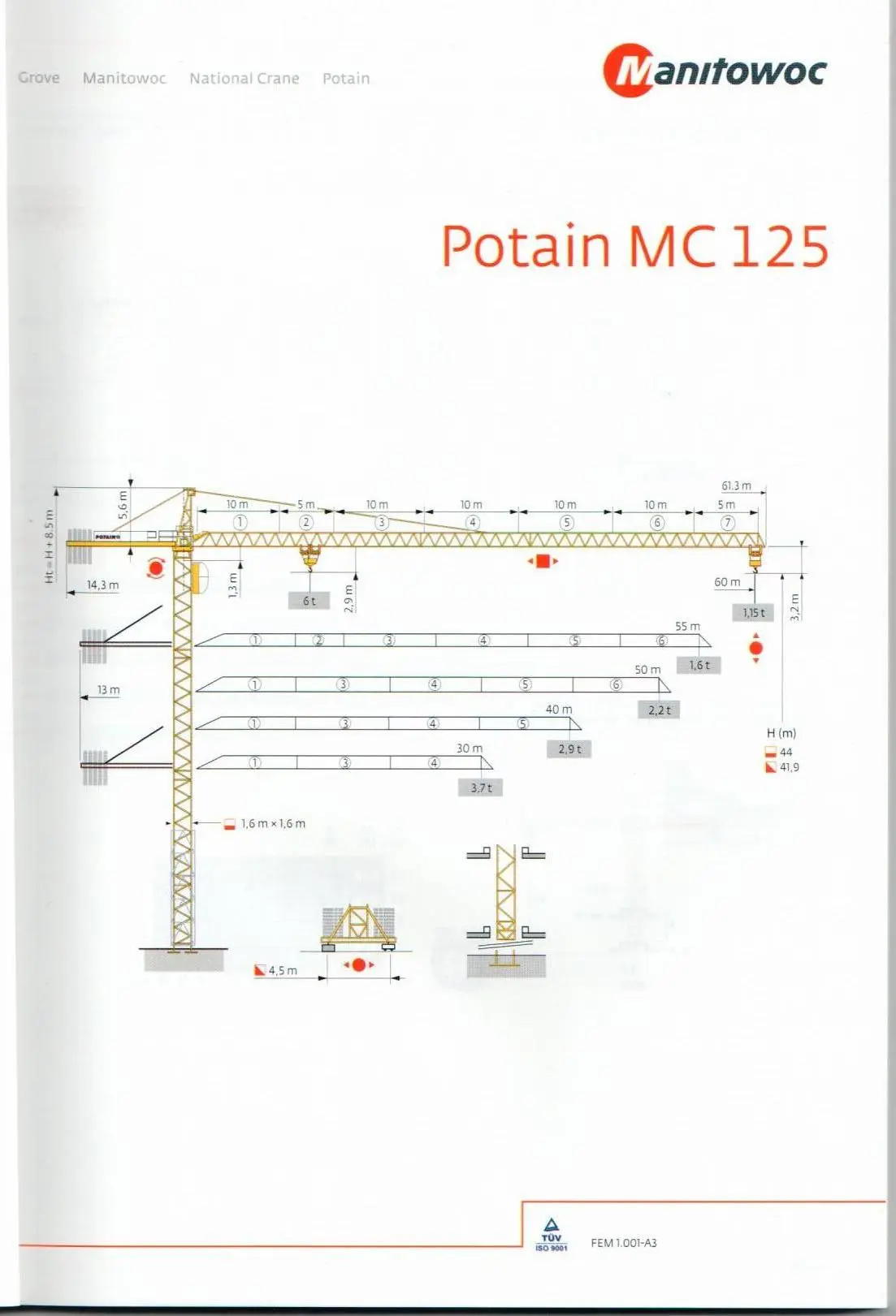 تاور کرین پتن POTAIN MC125